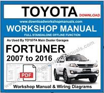 Toyota Fortuner Service Repair Workshop Manual